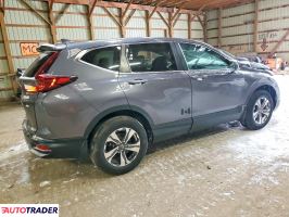 Honda CR-V 2020 1