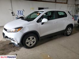 Chevrolet Trax - zobacz ofertę