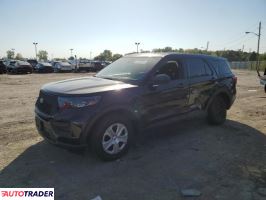 Ford Explorer 2024 3 Ford Explorer 2024 3