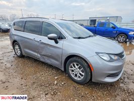 Chrysler Voyager 2020 3