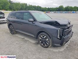 Kia Pozostałe 2027 2