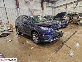 Toyota Pozostałe 2021 2