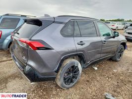 Toyota Pozostałe 2022 2