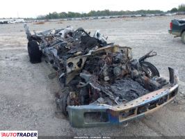 Ford Pozostałe - zobacz ofertę