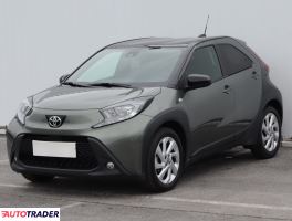 Toyota Aygo 2022 1.0 71 KM