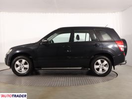Suzuki Grand Vitara 2010 1.9 127 KM