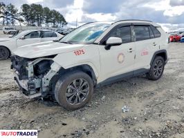 Toyota Pozostałe 2022 2