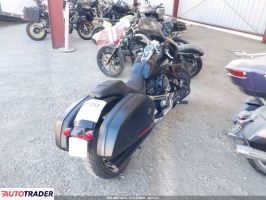 Harley-Davidson Pozostałe 2020