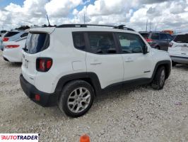 Jeep Renegade 2018 2