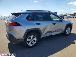 Toyota Pozostałe 2021 2