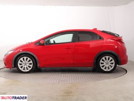 Honda Civic 2013 1.6 118 KM Honda Civic 2013 1.6 118 KM