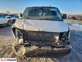 Chevrolet Pozostałe 2020 6