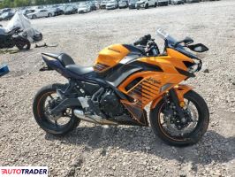 Kawasaki Pozostałe 2025 Kawasaki Pozostałe 2025