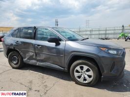 Toyota Pozostałe 2022 2 Toyota Pozostałe 2022 2