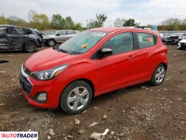 Chevrolet Spark 2021 1