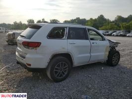 Jeep Grand Cherokee 2020 3