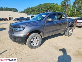 Ford Ranger - zobacz ofertę