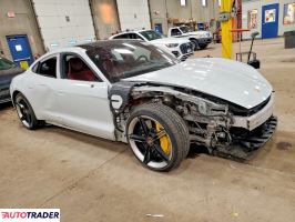 Porsche Pozostałe 2020