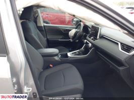 Toyota Pozostałe 2024 2