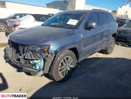Jeep Grand Cherokee 2020 3