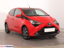 Toyota Aygo - zobacz ofertę