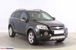 Chevrolet Captiva - zobacz ofertę
