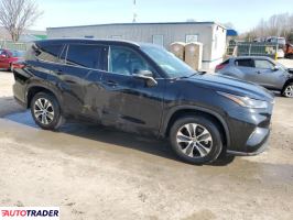 Toyota Highlander 2022 3 Toyota Highlander 2022 3