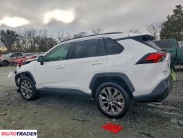 Toyota Pozostałe 2020 2