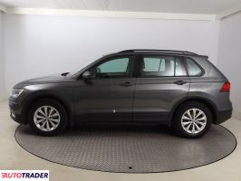 Volkswagen Tiguan 2017 1.4 147 KM