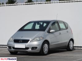Mercedes A-klasa 2008 1.5 93 KM
