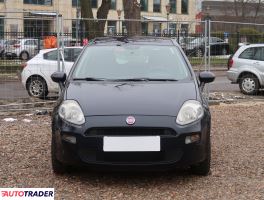 Fiat Punto 2015 1.4 76 KM
