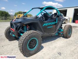 Polaris Pozostałe 2025 Polaris Pozostałe 2025