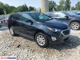 Chevrolet Equinox 2021 1