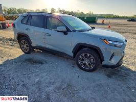 Toyota Pozostałe 2023 2