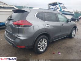 Nissan Rogue 2020 2 Nissan Rogue 2020 2