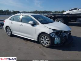 Toyota Corolla - zobacz ofertę