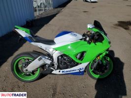 Kawasaki ZX 2024