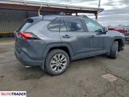 Toyota Pozostałe 2025 2