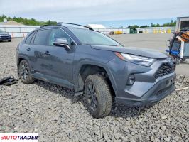 Toyota Pozostałe 2022 2