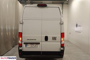 Fiat Ducato 2024 2.2