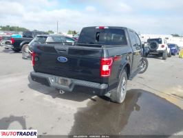 Ford Pozostałe 2019 5 Ford Pozostałe 2019 5