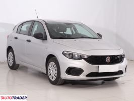 Fiat Tipo - zobacz ofertę