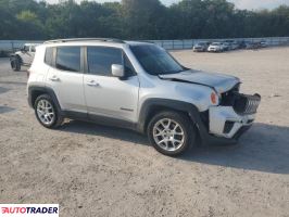Jeep Renegade 2020 2