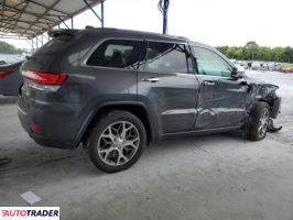 Jeep Grand Cherokee 2020 3