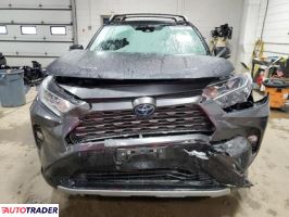 Toyota Pozostałe 2021 2