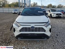 Toyota Pozostałe 2021 2