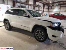 Jeep Grand Cherokee 2020 3