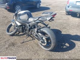 Suzuki GSX 2024