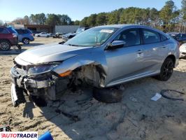 Honda Civic 2019 2