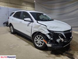 Chevrolet Equinox 2024 1